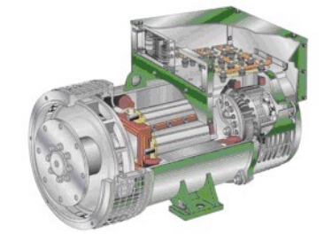 翔安发电机内部结构图 翔安发电机内部结构图